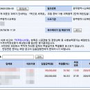 한세계여행사 이미지