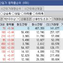 대호바이오메드 이미지