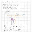양운고등학교 이미지
