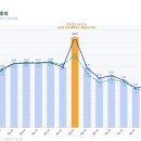 주식회사 투윈게임즈