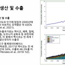 아메리카아카데미 네이버블로그