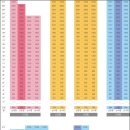 영무예다음경로당 이미지