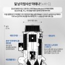 그래픽아테나