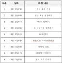 보성정보통신 이미지