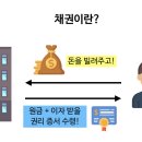 블루칩투자연구소