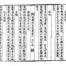 고방[6484]秋潭金友伋[추담,김우급]-自誡[자계] 이미지