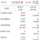 더케이피엠엔지니어링