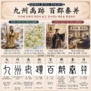 ◆설문해자로 풀어보는 천자문[077] 구주우적 백군진병(九州禹跡 百郡秦幷) ＜구주에 우왕의 자취가 남고, 진나라는 백군을 통일하다＞ 이미지