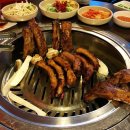 왕코등갈비 - 화성시 역골로 29 | 왕코등갈비