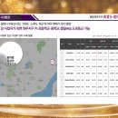광양그린골프연습장 네이버블로그