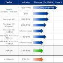 (주) 엘리시움파트너스