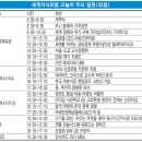 새신라체육관 매일경제