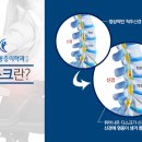 신비마취통증의학과