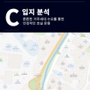 변치과의원 이미지
