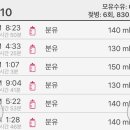 비.오.비 이미지