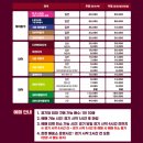 구로-고척-구로-423 | 고척스카이돔 | 티켓예매∙가격∙직관후기∙좌석∙시야(4층 지정석 423 K열)