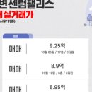 미사김학성공인중개사사무소 이미지