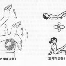 발목펌프운동의 효과 이미지