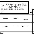 고속버스정류장 이미지
