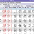 (주)한국바이오캐미칼 이미지