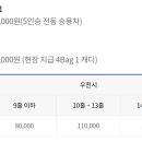 지산골프장 이미지