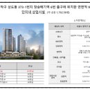 힐스약국 이미지