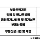 화인컴퓨터학원 이미지