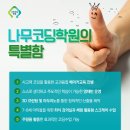 나무현수학학원