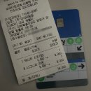 멕시카나치킨 | [인천-> 푸꾸옥✈] 파라타항공 기내식 주문 🍜:: 시그니처 라면·멕시카나 치킨 후기