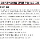 이례로-4 이미지