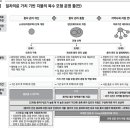 하나네트워크 이미지