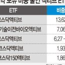 (주)바이오덴 이미지