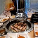 루비통돼지