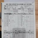 6월 21일 서울고 3경기 결과 이미지