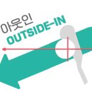 GM골프투어