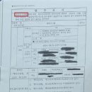 (유)여행나라닷컴 이미지