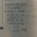 재배학 대립 유전자 연관과 교차 이미지