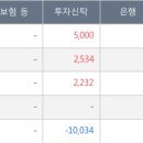 에이스로지스틱스 이미지