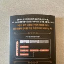 PXR 이미지