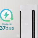 쿨에어컨 네이버블로그