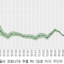 산수의료재단 이미지
