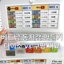 인덱스파트너스 | 나트랑 여행 준비｜베트남 동지갑 만들기, 다이소 vs 쿠팡 비교 후기