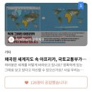 대사2 | [청년 공공외교대사 13기] 사전미션2 - ‘울림’ 청원 참여 후기