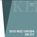 대물림 이미지