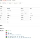 올림피아빌딩 이미지