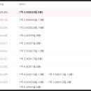 조치원읍 삼일아파트 이미지