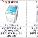 선경세탁