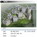 봉화산푸르지오공인중개사사무소 이미지