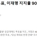 10명 중 3명 투표, 이재명 지지율 90%…&#39;개딸들만의 잔치&#39; 이미지