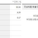 한불스킨케어 이미지